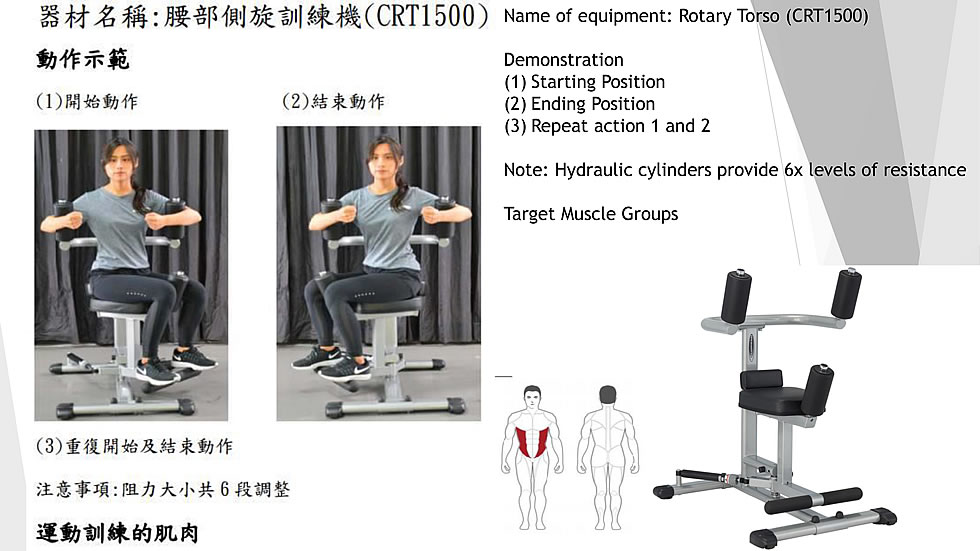 Steelflex CRT1500 油壓式轉(zhuǎn)體康復(fù)訓(xùn)練機
