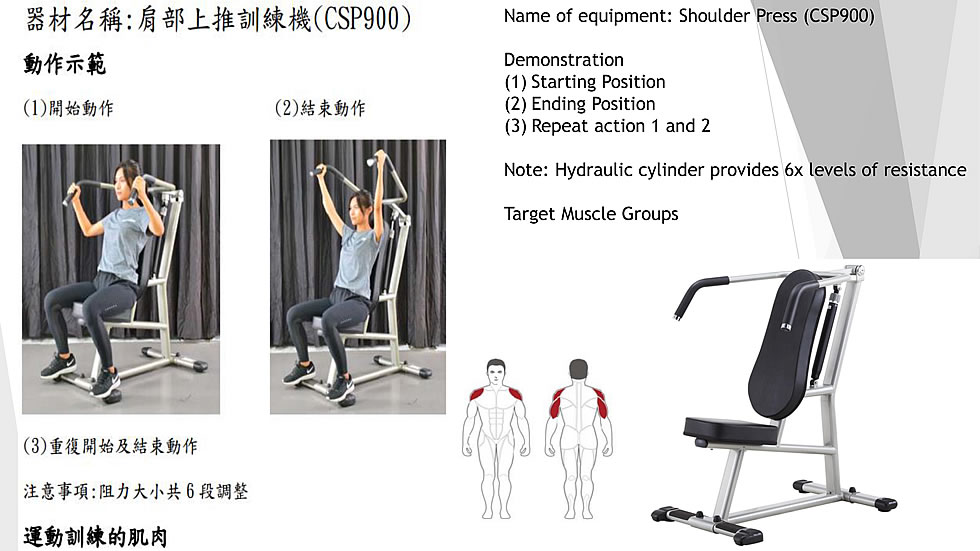 Steelflex CSP900 油壓式肩部推舉康復訓練機