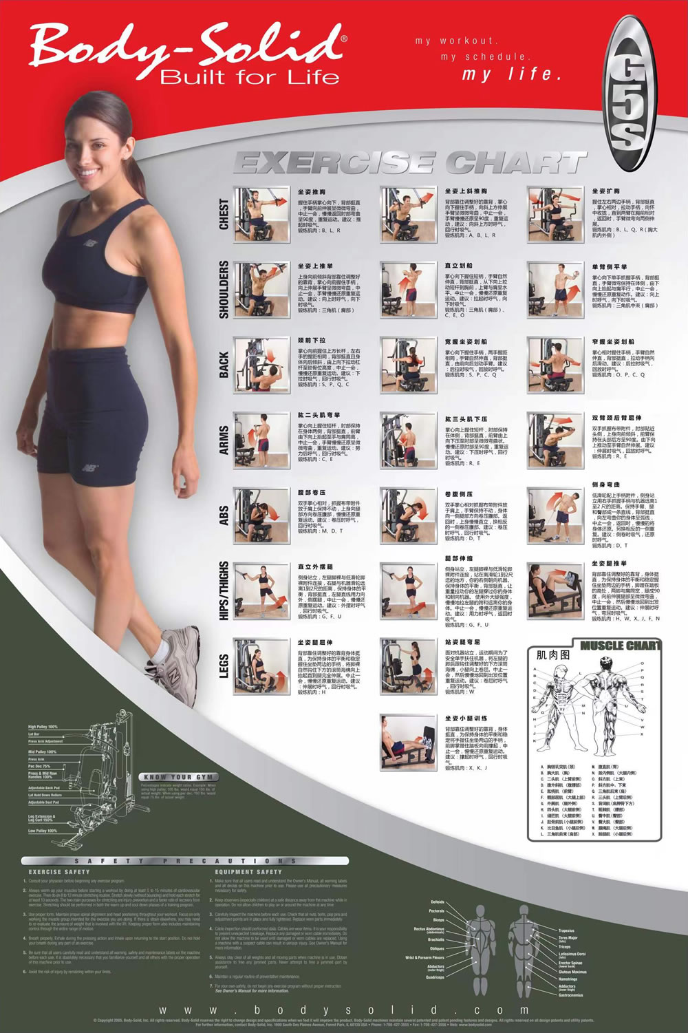 Body-Solid G5S 綜合訓(xùn)練器