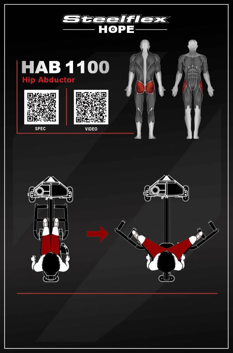 Steelflex HAB1100 髖關節(jié)外彎訓練器