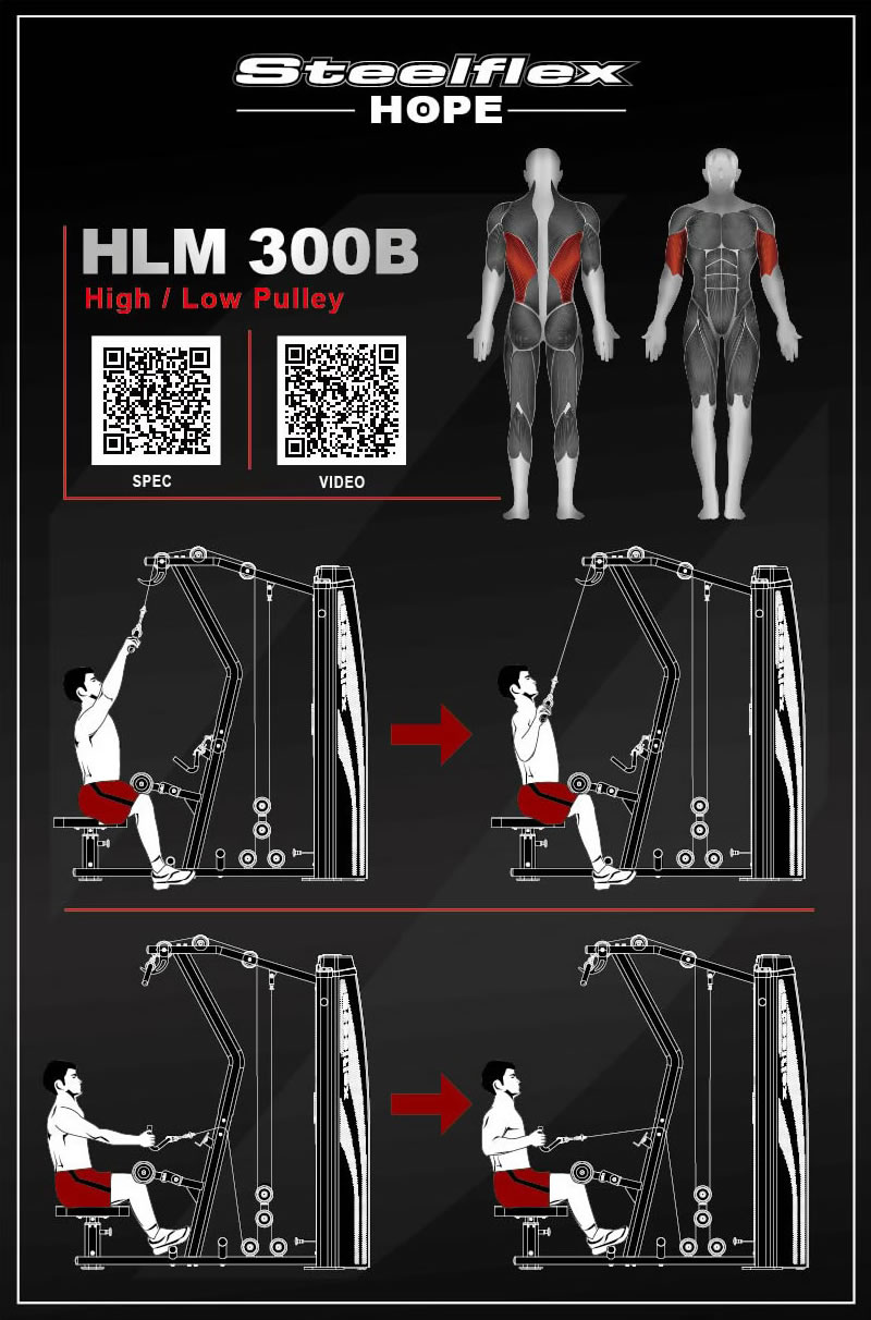 Steelflex HLM300B 高拉背肌/低拉劃船雙功能訓(xùn)練機(jī)