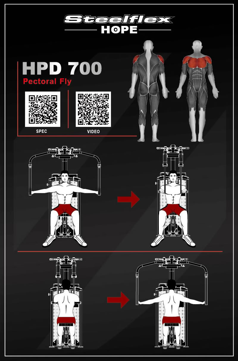 Steelflex HPD700 直臂蝴蝶夾胸/背擴(kuò)雙功能機(jī)