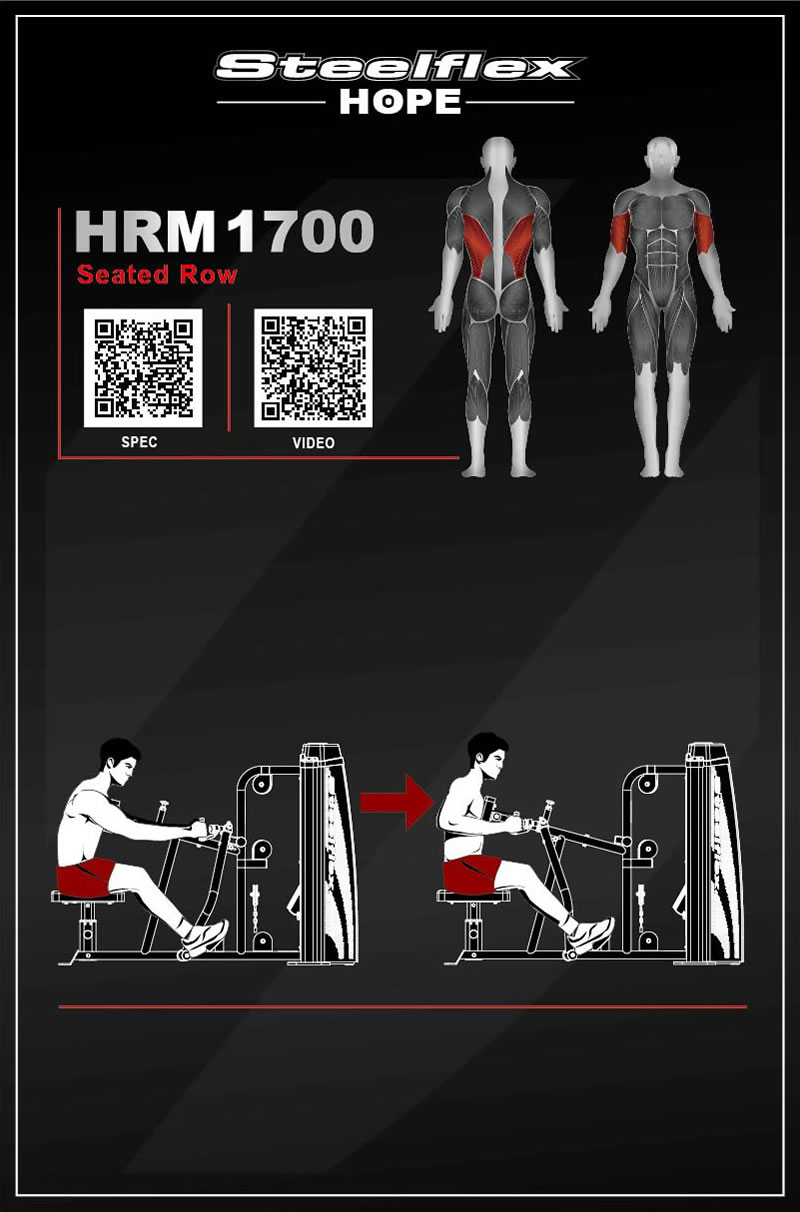 Steelflex HRM1700