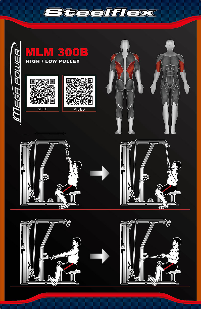 Steelflex MLM300B 高拉背肌/低拉劃船雙功能訓(xùn)練機