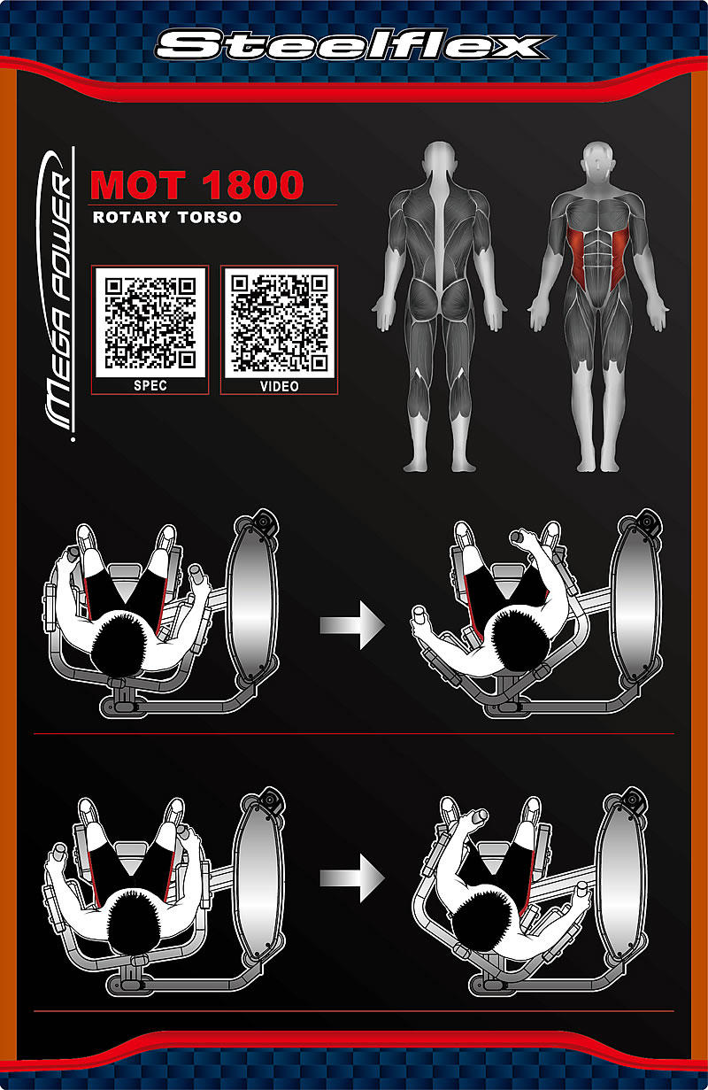 Steelflex MOT1800 坐姿旋轉(zhuǎn)訓(xùn)練機(jī)