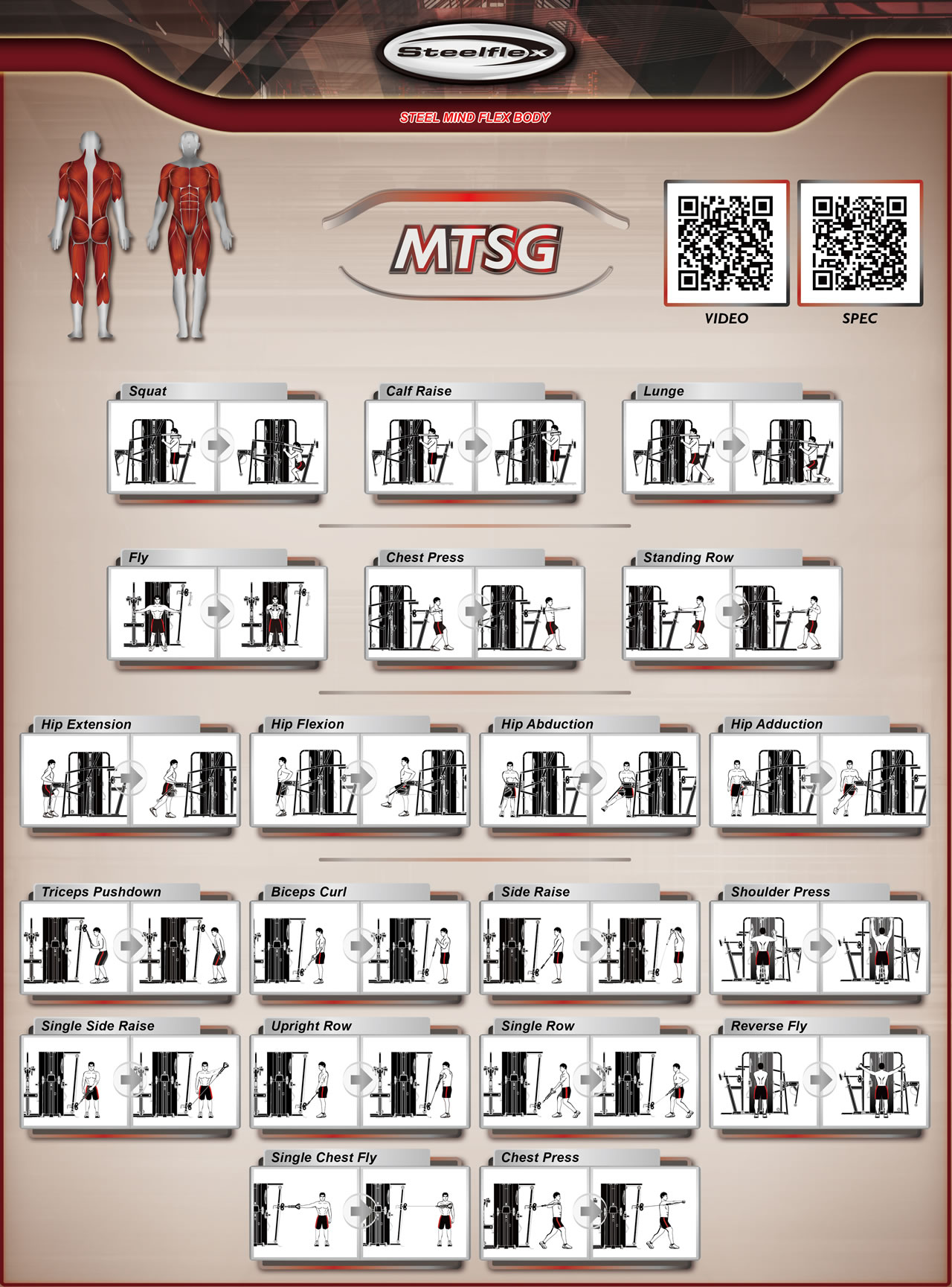 Steelflex MTSG 多功能綜合訓(xùn)練器訓(xùn)練動(dòng)作指導(dǎo)圖